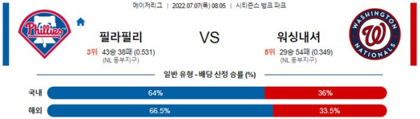 스포츠중계