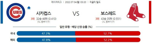 스포츠중계