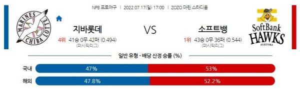 스포츠중계