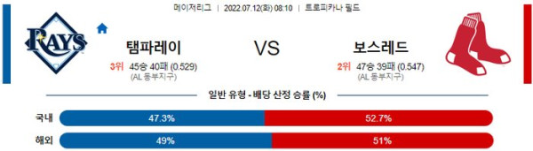 스포츠중계