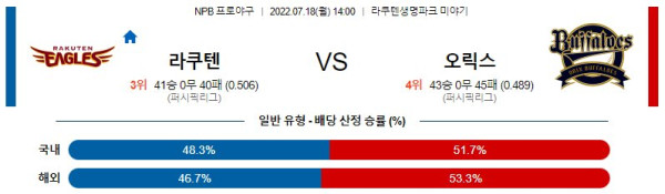 스포츠중계