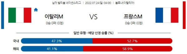 스포츠중계