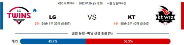 스포츠중계