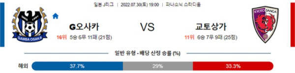 스포츠중계