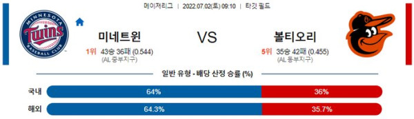 스포츠중계