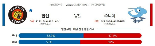 스포츠중계