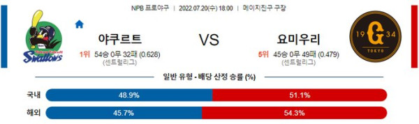 스포츠중계