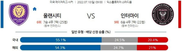 스포츠중계