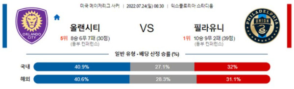 스포츠중계