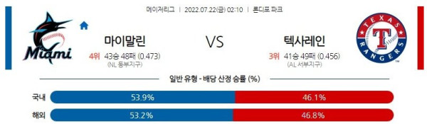 스포츠중계