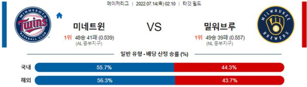 스포츠중계