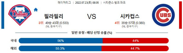 스포츠중계