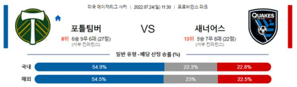 스포츠중계