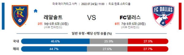 스포츠중계