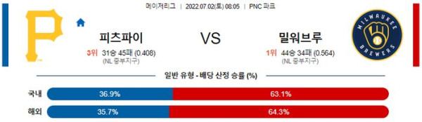 스포츠중계