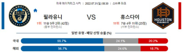 스포츠중계