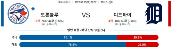 스포츠중계