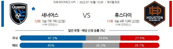 스포츠중계