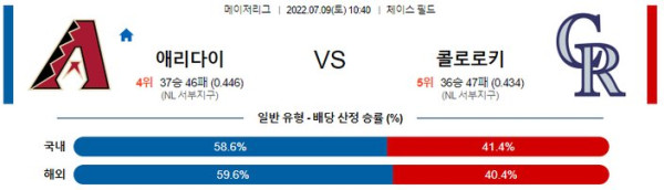 스포츠중계