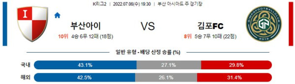 스포츠중계