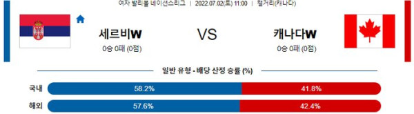 스포츠중계