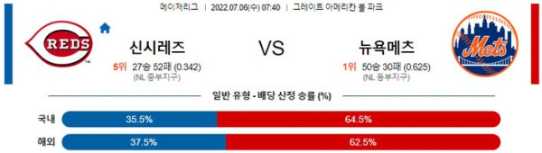 스포츠중계