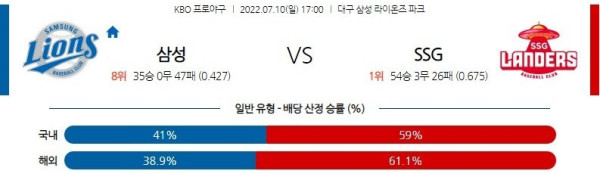 스포츠중계