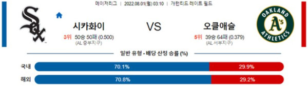 스포츠중계