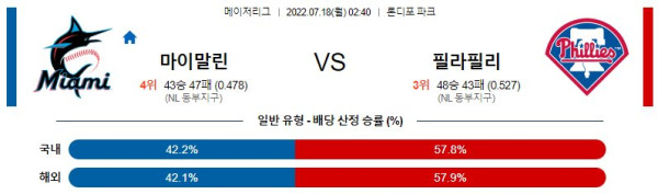 스포츠중계