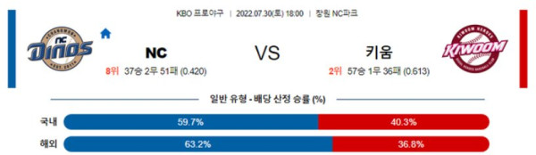 스포츠중계