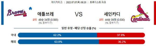 스포츠중계