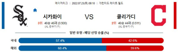 스포츠중계