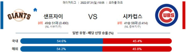 스포츠중계