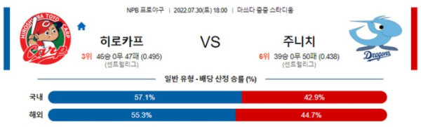 스포츠중계