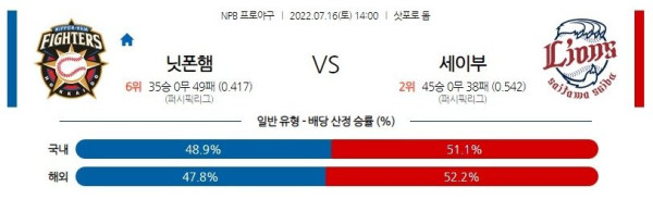 스포츠중계