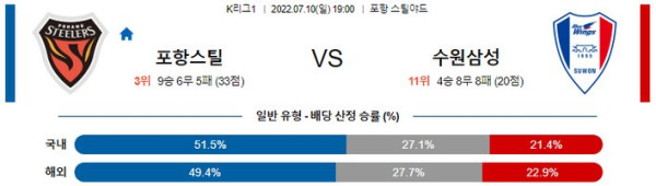 스포츠중계