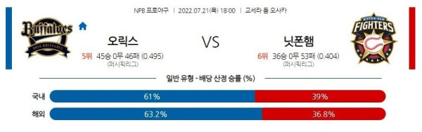 스포츠중계