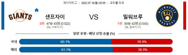 스포츠중계