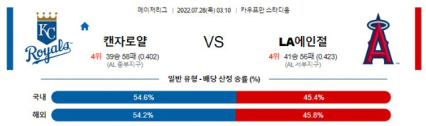 스포츠중계