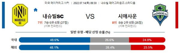 스포츠중계