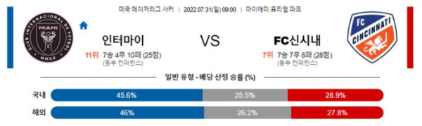 스포츠중계