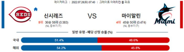 스포츠중계