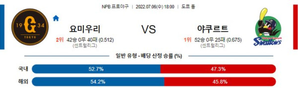 스포츠중계