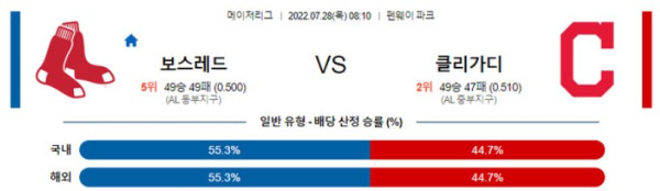 스포츠중계