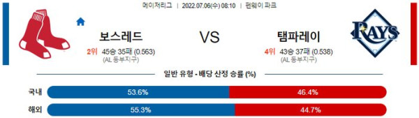 스포츠중계