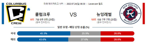 스포츠중계