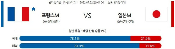 스포츠중계