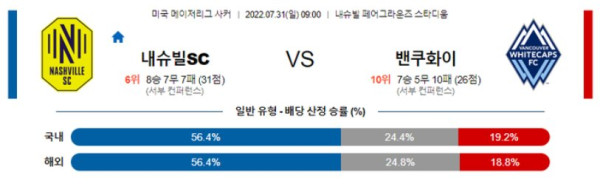 스포츠중계