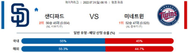 스포츠중계