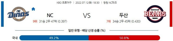 스포츠중계